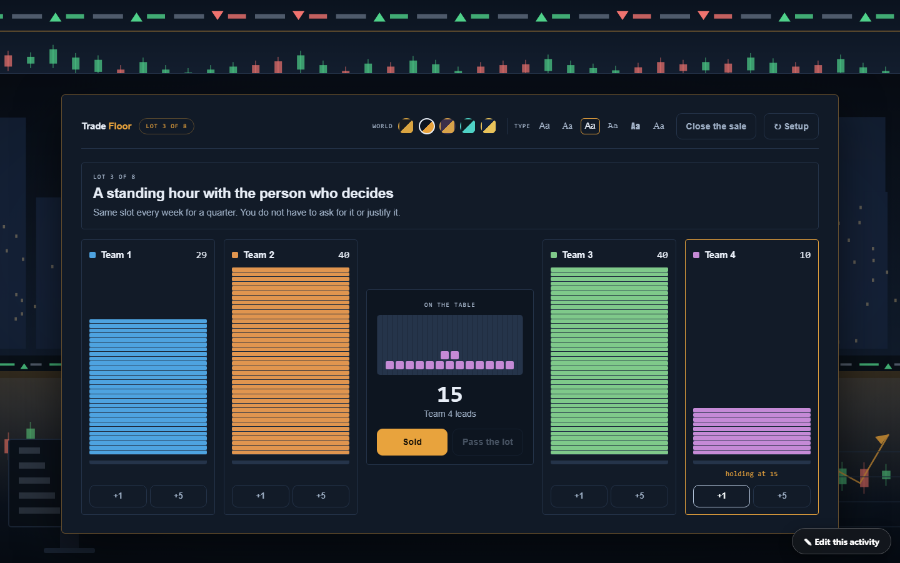 Screenshot of Trade Floor